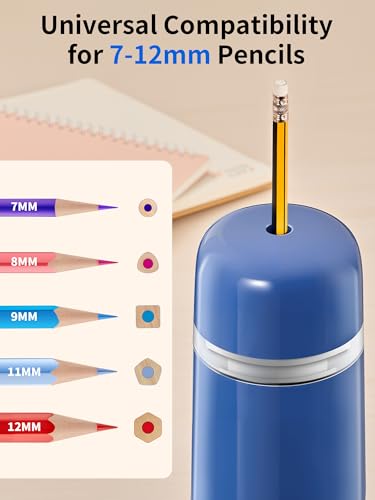 JARLINK Automatic Electric Pencil Sharpener, Rechargeable - color: Blue