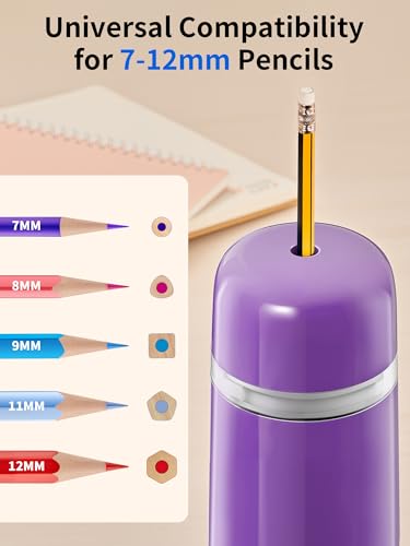 JARLINK Automatic Electric Pencil Sharpener, Rechargeable - color: Purple
