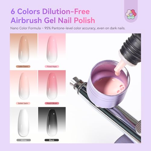 SAVILAND 7-in-1 Nail Airbrush Kit with Airbrush Gels & Cleaner Tools | Clog-Free Airbrush Gun with 6 Pink Gels, Cleaner, & Stencils, Instantly Atomizes for Flawless Aura & Ombre Nails - color: black, white, pink, nude