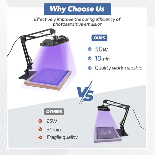 Ecoofor 50W UV Exposure Unit for Screen Printing with Adjustable Stand and Large Top Shelf, UV Lamp for Screen Printing Kit, Photo Emulsion Kit, and Cyanotypes - color: 1 UV Light Set