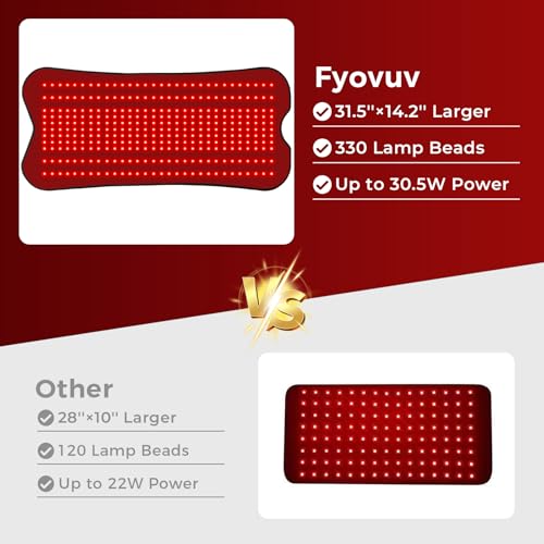 Red Light Therapy Mat for Body, Red Lights Pad with 660nm&850nm Infrared Light Therapy Mat, Chirstmas Birthday Festival Gift for Women Men Father Dad Mother Mom Lover Elderly 31.5''*14.2'' - size: 31.5''*14.2''