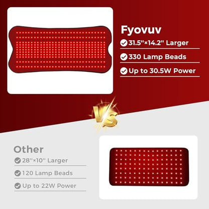 Red Light Therapy Mat for Body, Red Lights Pad with 660nm&850nm Infrared Light Therapy Mat, Chirstmas Birthday Festival Gift for Women Men Father Dad Mother Mom Lover Elderly 31.5''*14.2'' - size: 31.5''*14.2''