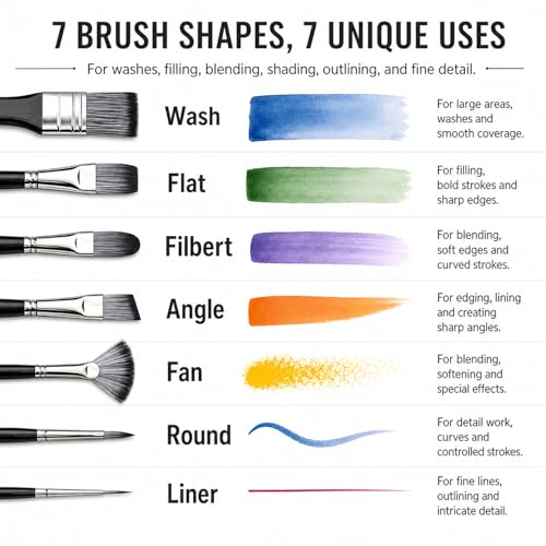JYN‑ANREN 24Pcs Paint Brush Set, Professional 9 Shapes: Wide Flat, Filbert, Fan, Dagger, Cat Tongue, Round etc, for Acrylic, Oil, Watercolor, Includes Palette Knife & Waterproof Canvas Roll