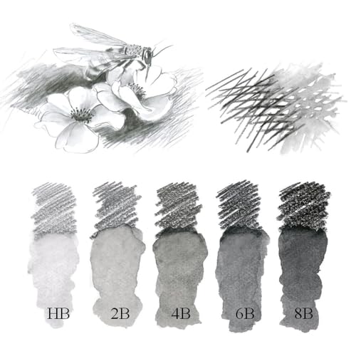Faber-Castell Graphite Aquarelle Water-Soluble Single Pencil, 8B,Black - style: 8B