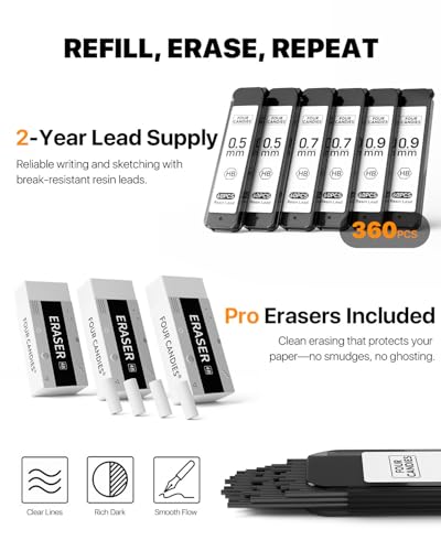 3PCS Metal Mechanical Pencil Set with Case, 0.5/0.7/0.9mm, Three Sizes | 360 Leads, 12 Erasers, Non-Slip Grips, For School Writing, Sketching, Art Drawing & Professional Drafting - size: 3 Count (Pack of 1)