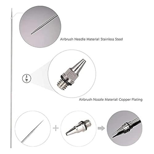 HUBEST 0.5mm Airbrush Needle Nozzle Kit, 3 Sets for Iwata Master - size: 0.5MM