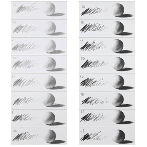 Cezanne Graphite Drawing Pencils Set - H, Set of 12 Break-Resistant Graphite Lead, Easy-to-Sharpen Sketch Pencils, Master Artist Quality Graphite Pencils for Technical and Artistic Drawing - color: H, size: Set of 12