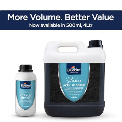 BLUEBIRD Studio Acrylic Gesso - Liquid Gesso Primer for Arylic Painting, Surface Prep Medium (Black, 135.2 Fl Oz)