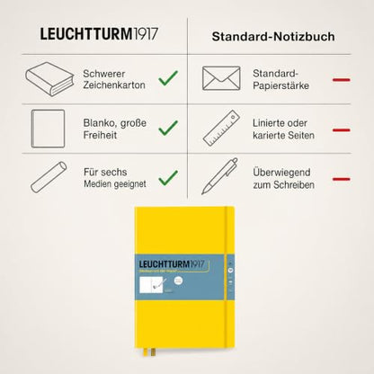 Leuchtturm1917 - Master A4 Hardcover Sketchbook (Lemon) - 112 Pages of 150g/m² Paper - color: Lemon, size: Master (A4+)