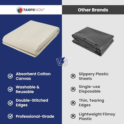 Tarps Now 20x30 ft Premium Heavy Duty Canvas Drop Cloth for Painting - Reusable Painter Tarp, 100% Cotton Fabric Floor Cover & Furniture Protection, Washable Paint Drop Cloth - size: 20' x 30'