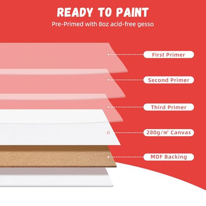 11x14 inch 42 Pack Flat Painting Canvas Boards- Gesso Primed | Acid-Free 100% Cotton Canvas Panels for Acrylics Oil Watercolor Tempera Paints - size: 11"x14"- 42pcs