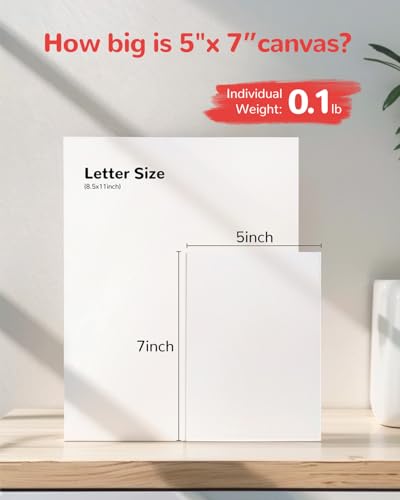Small Painting Canvas Boards 60 Pack 5x7 Inch Kids Canvas Panels Blank White 100% Cotton for Acrylics Oil Watercolor Tempera Paints Art Class Supplies - size: 5"x7"- 60pcs