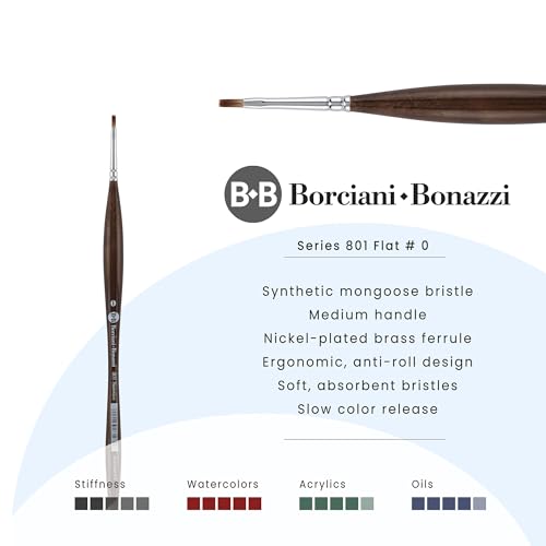 Borciani e Bonazzi Unico Synthetic Mongoose Artist Paint Brush - Series 801 Flat - Size #0 - Watercolors, Oil & Acrylic Paint - Handcrafted in Italy, Anti-Roll Design, Ergonomic Medium Handle - size: 0