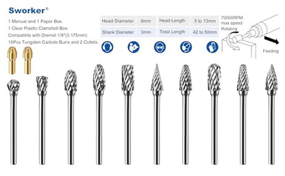 Sworker 10 Pcs Carbide Burr Set 1/8" Shank w/ 2 Collets Compatible with Dremel Bits Rotary Tools Attachment Kit Rasp Drill File Accessories Metal Wood Stone Steel Grinding Carving Cutting Polishing