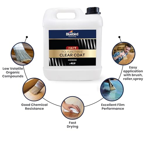 Bluebird Polyurethane Clear Coat for Furniture, Paintings, Water-Based Professional Varnish (Matt, 135.2 Fl Oz) - color: Matt, size: 135.2 Fl Oz