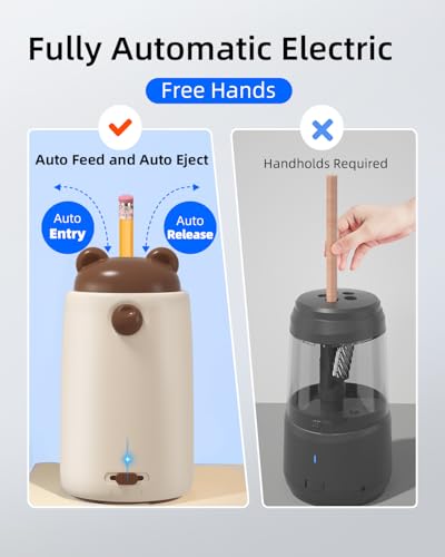ZMOL Fully Automatic Electric Pencil Sharpener for Kids | Auto in & Out, Rechargeable Pencil Sharpeners for 6-12mm Jumbo Colored Pencils, Home/Classroom/Office
