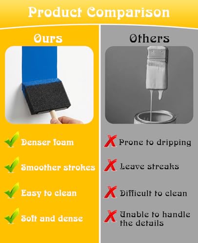 16 PCS 4 Sizes Foam Paint Brushes, Sponge Paint Brush for Painting with Wood Handle for Varnishes Staining DIY Crafting