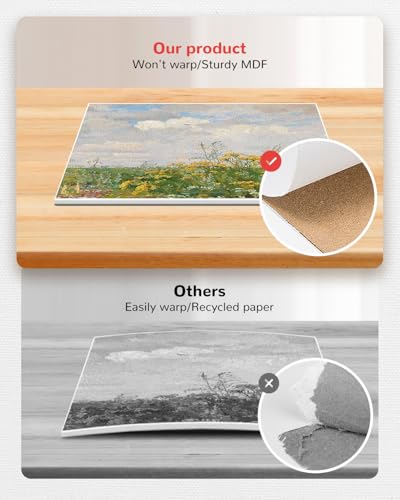 Small Painting Canvas Boards 60 Pack 5x7 Inch Kids Canvas Panels Blank White 100% Cotton for Acrylics Oil Watercolor Tempera Paints Art Class Supplies - size: 5"x7"- 60pcs