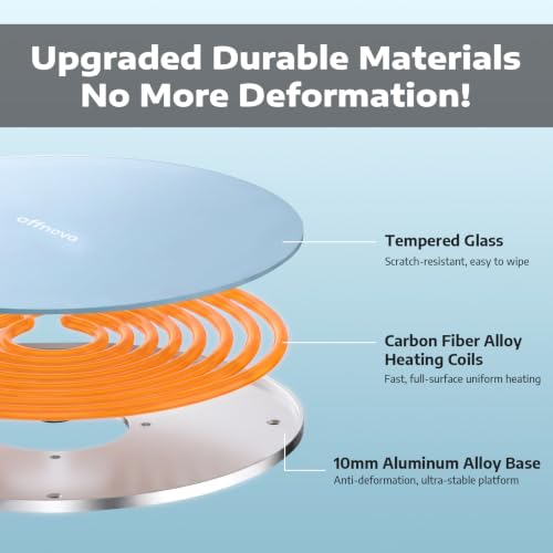 OFFNOVA 16" Large Round Resin Heating Mat & Leveling Table, 2-in-1 Epoxy Resin Tools, Resin Curing Machine for Resin Molds, Undeformed Resin Dryer with Smart Timer & Temperature Control, Silicone Mat - size: 16" Resin Curing Kit