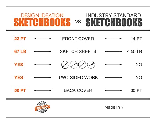 Orange Media Grid Sketchbook. Spiral Bound. Top Spine. Multi-Media. (8.5" x 11") 1/8" Box. (Blue Grid). SB-50100-TS - color: Blue Grid