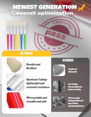 Joyooss Paint Brushes for Kids, 12 Pcs Round/Flat Large Kids Paint Brushes - size: 12 Pcs