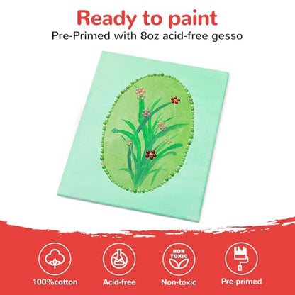 100 Pack 8x10 Inch Flat Canvas Boards for Painting, Canvas Panels - size: 8"x10"- 100pcs