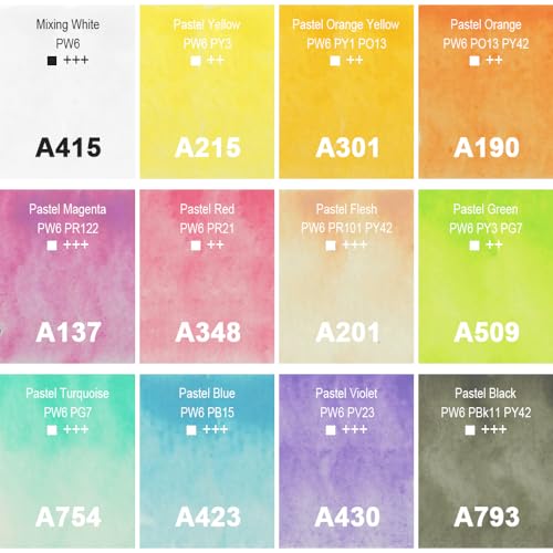 PHOENIX Pastel Watercolor Paint Set - 12 Half Pan Soft Muted Colors, Artist Grade Palette Watercolor Travel Set, Gift for Water Color Painter - color: Pastel