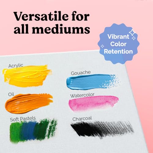 Chalkola Paint Canvases for Painting Multipack - 25 Pack Square Canvas Panels - 4x4, 6x6, 8x8, 10x10, 12x12 inch (5 Each) - 100% Cotton, Primed, Acid Free Art Canvas Boards for Painting | Square Boards - 4x4, 6x6, 8x8, 10x10, 12x12 inch (5 Each) - 100% Co