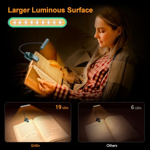 Gritin Rechargeable Book Light for Reading in Bed with 19 LED | Eye Caring 3 Color Temps, 5 Brightness Levels, Memory Function, 90 Hrs Runtime Flexible Goose Neck Clip on Light-Aquamarine - color: Aquamarine