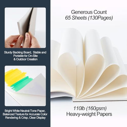 TRANSON A5 Small Sketchbook Marker Pad, 110lb/160gsm Heavyweight Art Paper, No Bleed Through, 65 Sheets/130 Pages 5.8"x8.3" for Drawing & Sketching - size: A5 160gsm
