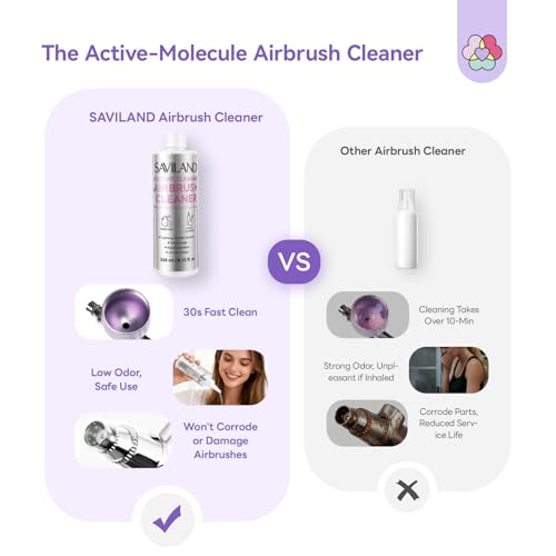 SAVILAND All-in-1 Airbrush Cleaning Kit: 240 ml Fast Airbrush Cleaner Low Odor & Needles Kit 3-in-1 Airbrush Cleaning Pot Easily Handle Water-Based & Acrylic Airbrush Paint Nail Art Painting Tools - color: White-Grey
