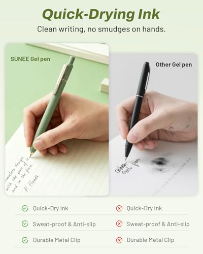 SUNEE Gel Pens, 6 Pack 0.5mm Pens Fine Point Smooth Writing Pens with Quick-Dry Black Ink, Cute Aesthetic School Office Note-Taking Pens for Journaling - Green - color: Green, style: 6 Pack