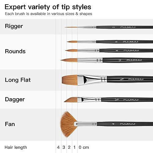Sable Watercolor Brushes Professional Kolinsky Sable Brushes 7pcs - Dagger, Pointed Rounds, Rigger, Long Flat, Fan Brush Set for Watercolor Gouache Acrylic Inks Painting - color: Black