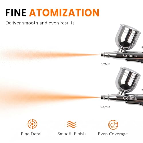 Colima Airbrush Kit with Air Compressor, 35 PSI 5 Pressure Levels Air Brush