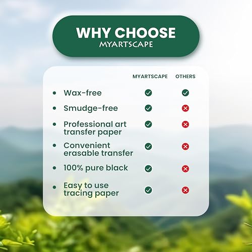 MyArtscape Graphite Transfer Paper Roll 17" x 15ft Wax Free Tracing Roll | Wax free Carbon Paper, Graphite Paper roll for reusable tracing on canvas, wood, paper, metal and ceramic