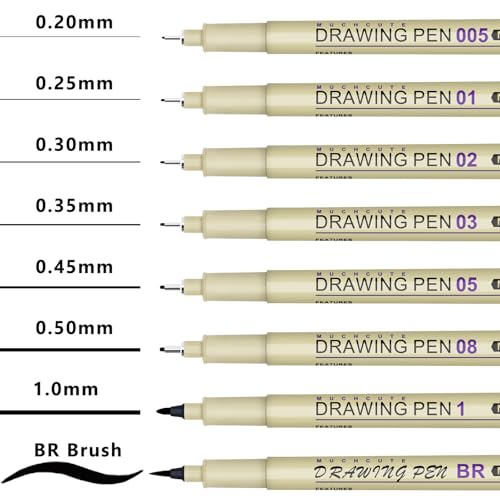 Muchcute Micro Fineliner Drawing Art Pens: 20 Set (12 Colors 01 & 8 Black) - color: 20 Set (12Colors01+8Black)
