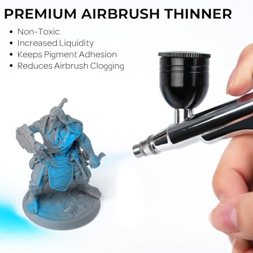 Nicpro Professional Airbrush Thinner, 33.8 oz Bottle with Pump | Airbrush Paint Thinner for Acrylic Paints, Water-Based Fluid Medium Improves Paints Flow for Model Wood Canvas Metal Plastic - size: 33.81 Fl Oz (Pack of 1)