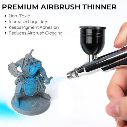 Nicpro Professional Airbrush Thinner, 33.8 oz Bottle with Pump | Airbrush Paint Thinner for Acrylic Paints, Water-Based Fluid Medium Improves Paints Flow for Model Wood Canvas Metal Plastic - size: 33.81 Fl Oz (Pack of 1)