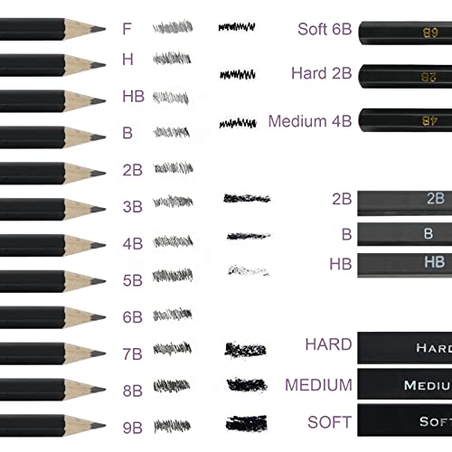 Tavolozza Drawing Art Pencils Set, 34 Pack Professional Drawing and Sketch Pencil Set in Soft-Sided Art Portfolio Storage Bags for Kids, Teens and Adults. - size: 34 Piece Set