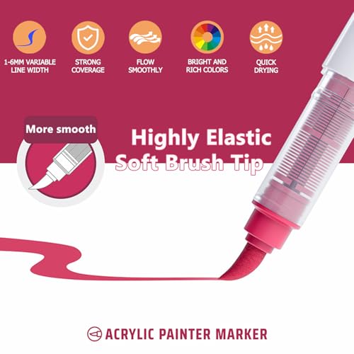 Water Based Acrylic Paint Markers Blue, 9 Colors Paint Pen Set - color: Blue Series