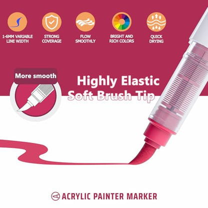 Water Based Acrylic Paint Markers Blue, 9 Colors Paint Pen Set - color: Blue Series-2