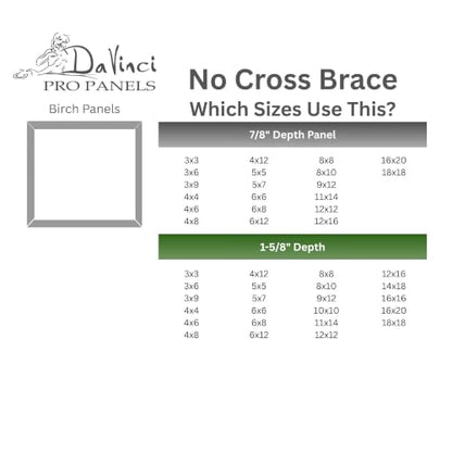 Da Vinci Pro Birch Wood Panel 7/8" Deep – 6x12 Single Panel - Fine Textured, Warp Resistant, Lightweight & Rigid – Perfect for Mounting Sanded Pastel or Watercolor Paper, Linen or Canvas