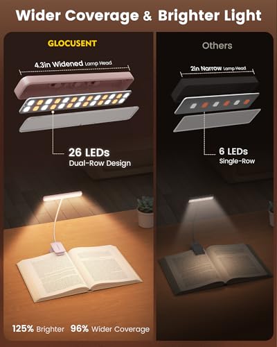 Glocusent 26 LED Reading Lights for Books in Bed, Ideal Gifts for Reader | Rechargeable Book Light, Eye Caring 5 Amber Colors Stepless Dimming, Travel Lightweight Clip-on, Book Lovers Men Women Kids - color: Pink