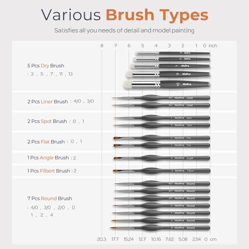 Nicpro 22 PCS Miniature Paint Brushes & Dry Brush, Model Paint Brush Set - size: 20 PCS