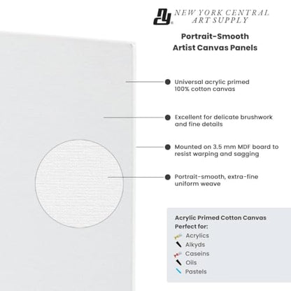 New York Central Portrait-Smooth Artist Canvas Panel 8x8 - Professional Quality 100% Cotton Canvas Panels for Painting - Ideal for Painting, Acrylics, Oils - size: 8x8"