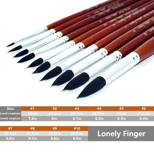 10pcs Professional Artist Watercolor Brush Set - Fine Detail Paint Brushes, Premium Brown Wood Handle, Black Synthetic Round Pointed Tips for Artists & Students Art Supplies Gift