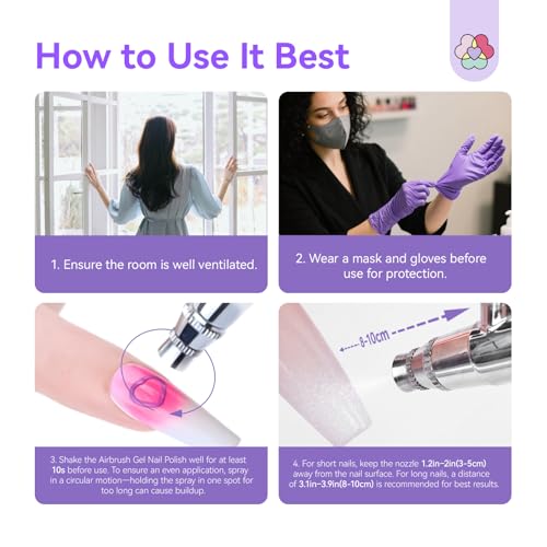 SAVILAND Dilution-Free Airbrush Gel Nail Polish White 2PCS 20ml | Non-Acetone Airbrush for Nails, Hema-Free Airbrush Paint with Fine Mist, for French & Ombre Nail Art Design Salon - color: Z-White Pro