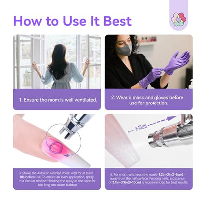 SAVILAND Dilution-Free Airbrush Gel Nail Polish White 2PCS 20ml | Non-Acetone Airbrush for Nails, Hema-Free Airbrush Paint with Fine Mist, for French & Ombre Nail Art Design Salon - color: Z-White Pro