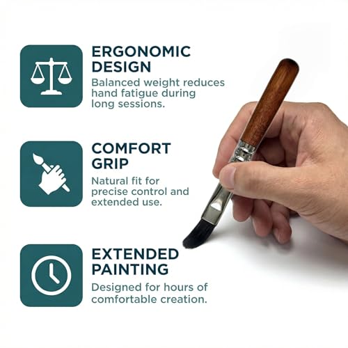 6 pcs Short Handle Watercolor Brushes,Professional Synthetic Squirrel Paint Brush Set for Detail Acrylic Gouache,Travel Art Paintbrushes Includes Round,Cat's Tongue,Dagger,Texture,Shaper,Flat - color: Brown