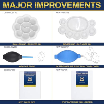 Alcohol Ink Set - 15 pcs of 20ml Vibrant Concentrated Colors Alcohol-Based Ink for Epoxy Resin Art Petri Dish Tumbler Making incl. Acrylic Ink Paper for Alcohol Inks Blending Solution & Paint Brushes